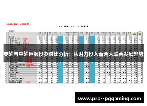 英超与中超巨额投资对比分析:从财力投入看两大联赛发展趋势 英超与中超巨额投资对比分析:从财力投入看两大联赛发展趋势