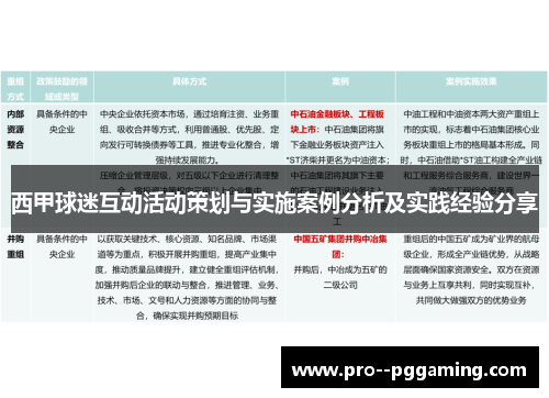 西甲球迷互动活动策划与实施案例分析及实践经验分享 西甲球迷互动活动策划与实施案例分析及实践经验分享