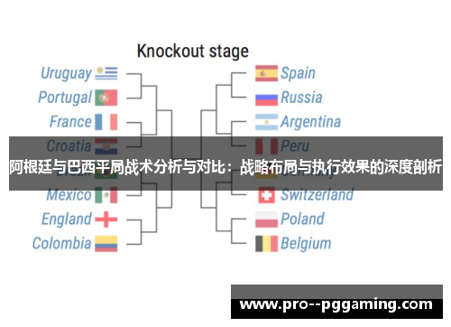 阿根廷与巴西平局战术分析与对比:战略布局与执行效果的深度剖析 阿根廷与巴西平局战术分析与对比:战略布局与执行效果的深度剖析