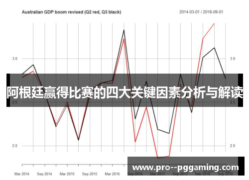 阿根廷赢得比赛的四大关键因素分析与解读