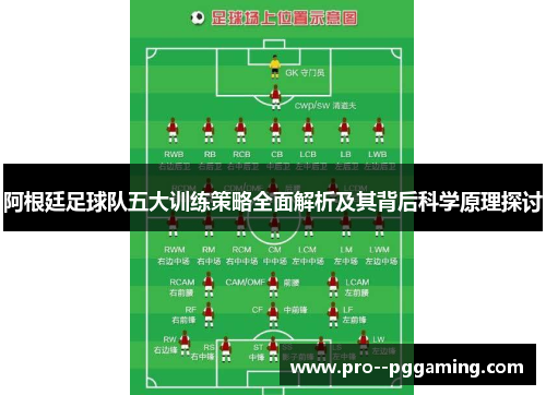 阿根廷足球队五大训练策略全面解析及其背后科学原理探讨