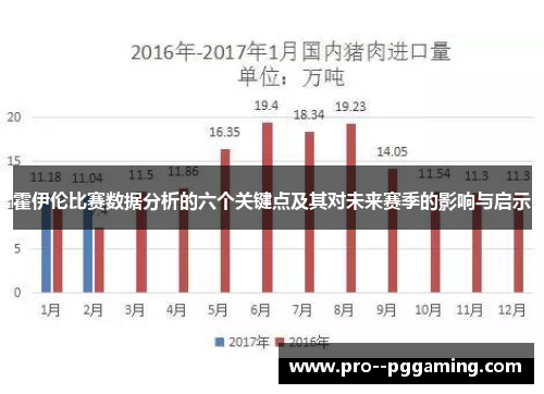 霍伊伦比赛数据分析的六个关键点及其对未来赛季的影响与启示
