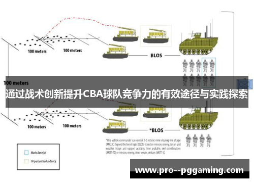 通过战术创新提升CBA球队竞争力的有效途径与实践探索 通过战术创新提升CBA球队竞争力的有效途径与实践探索