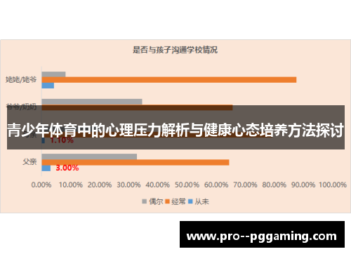 青少年体育中的心理压力解析与健康心态培养方法探讨